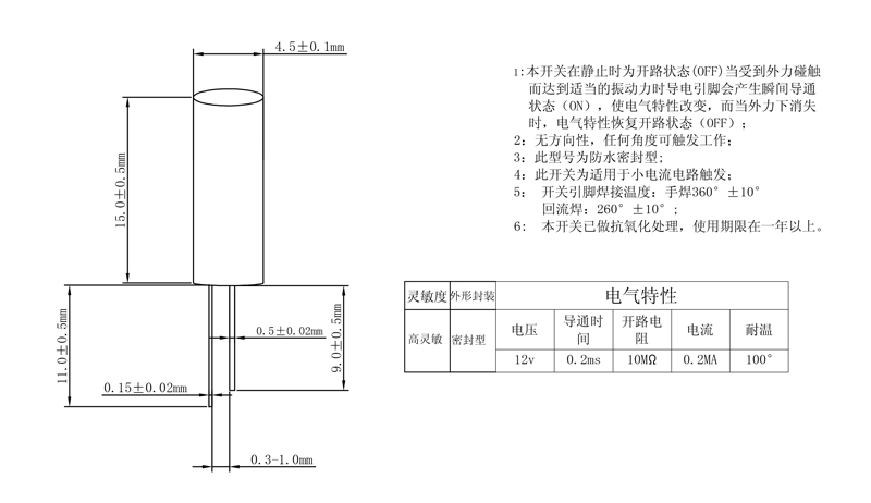 1277星际电子(中国游)官方游戏网址